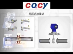 Akış Ölçümü Akışölçer Venturi Tüp Akışölçeri Hava Su Buharı İçin