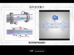 Ultrasonik akışölçer