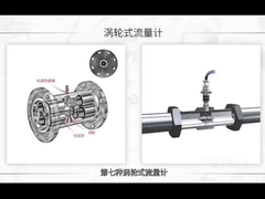 Sıvı Turbin Akış Mühitebi TFC Tipi Turbin Su Mühitebi Petrol Kimyasal Endüstrisi Metallurji