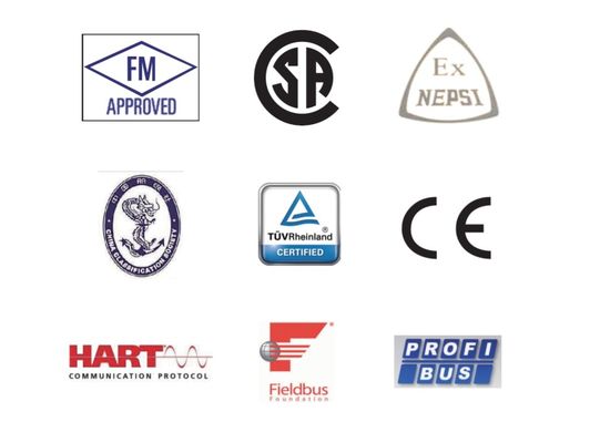 HS AW Ultrasonic Level Meter